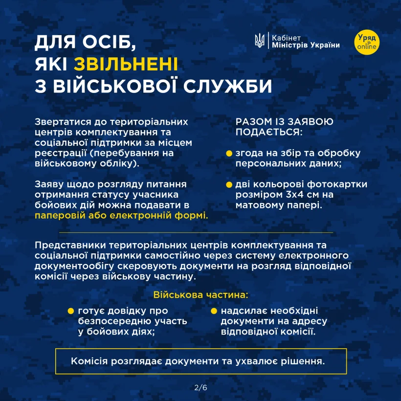 Інфографіка Мінветеранів про скасування статусу УБД: розірвання посвідчень, штрафи, відшкодування коштів