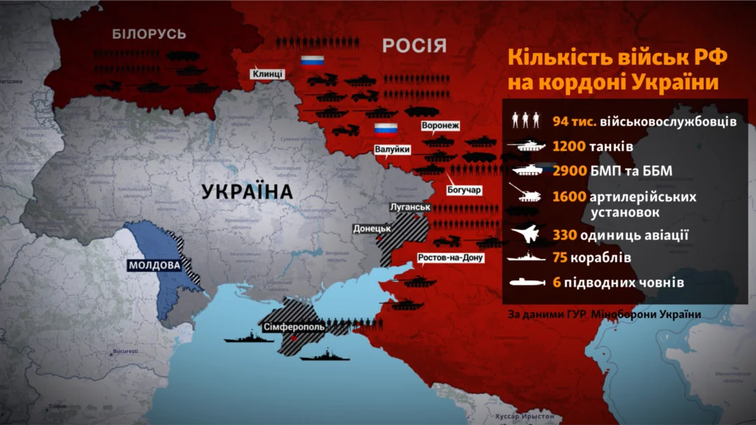 Буданов: «К этому нужно готовиться» — о границе с Россией после войны Карта численности войск РФ и техники на границе с Украиной